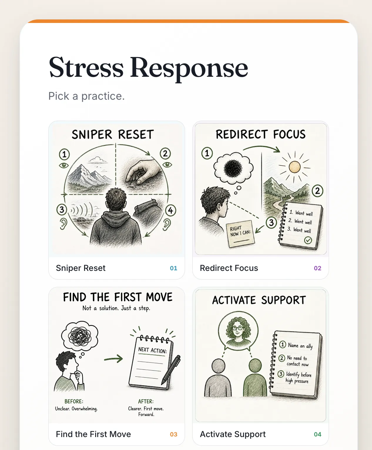 Mental Toughness resilience practice screen
